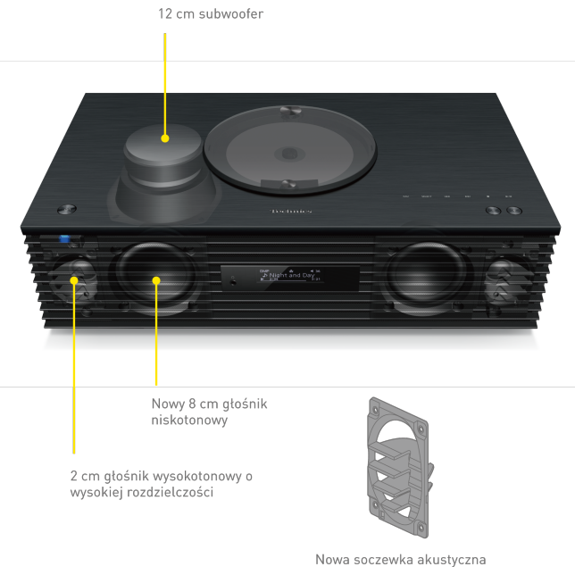 Technics SC-C70 speaker system.png