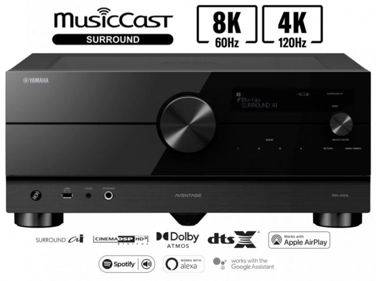 MusicCast RX-A6A_01.png