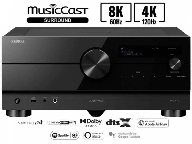 yamaha-rx-a4a-ikony.png