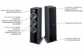 FOCAL-THEVA-N3-N1-CENTER-DARK-WOOD-Liczba-kolumn-w-zestawie-5.jpg