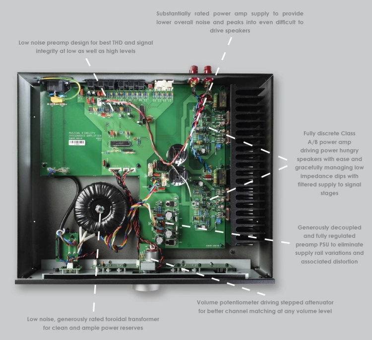 MF-M2si-internals.jpg