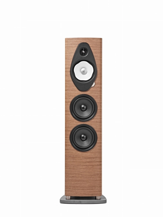SONUS_SONETTO_G2_V_WALNUT_FRONT.jpeg
