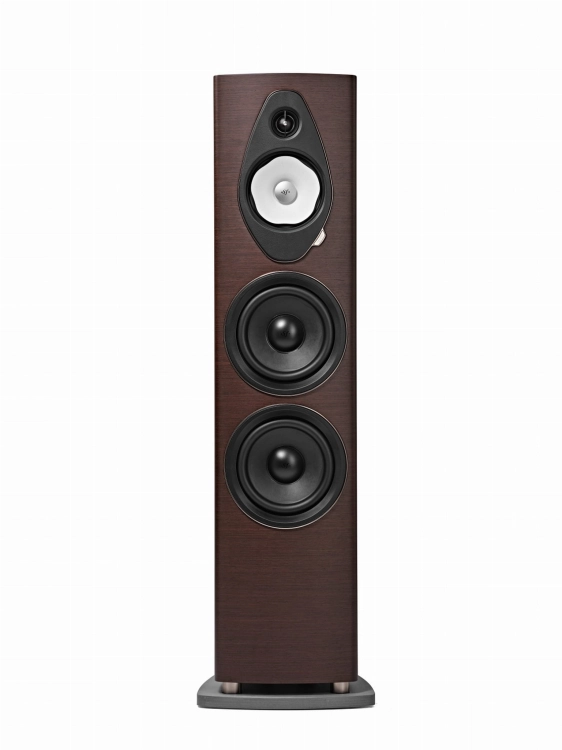 SONUS_SONETTO_G2_VIII_WENGE_FRONT.jpeg
