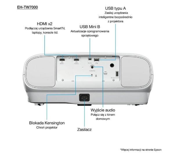 epson-projektor-epson-eh-tw7000,52910869849_3.jpg