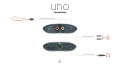 Uno-Connections-1.webp