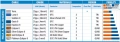 Wireworld_RCAXLR_Table_jpg.webp