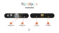 hip-dac-3-Connections_v2.webp