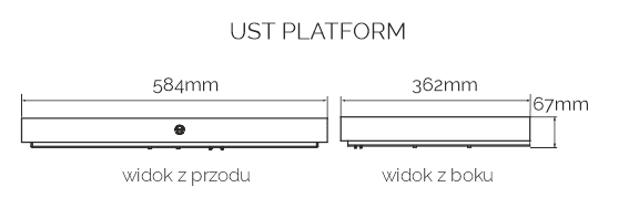 usp weights.png