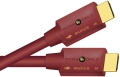 i-wireworld-radius-48-rah-kabel-hdmi-2-1-8k-5m.webp