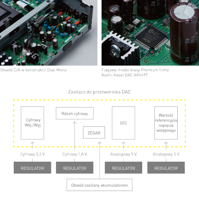 Technics SL-G700_detail02.png