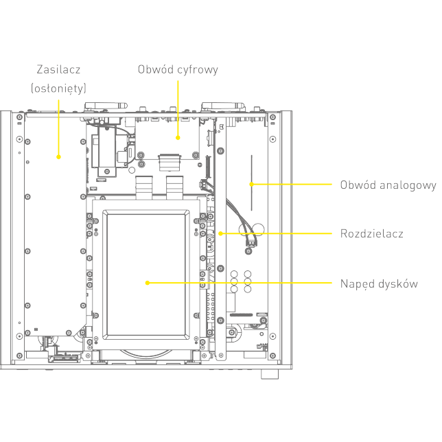 Technics SL-G700_detail05.png