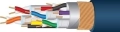 WIREWORLD SPHERE HDMI 2.0 4K SPH_03.jpg