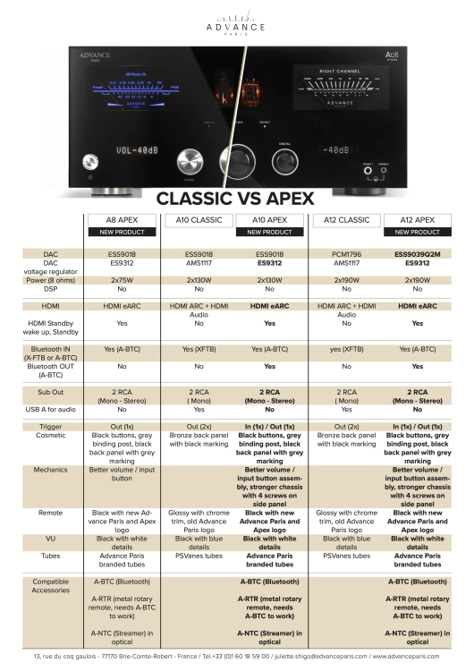 advance-apex-classicvsapex.webp