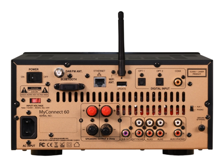 MyConnect60B-rear.png