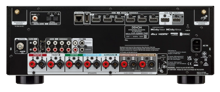 High--Denon_AVR_X2900H_DAB_E2_studioB.jpg