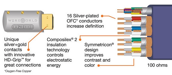 wireworld_ultraviolet_7_1.jpg