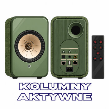 kolumny aktywne