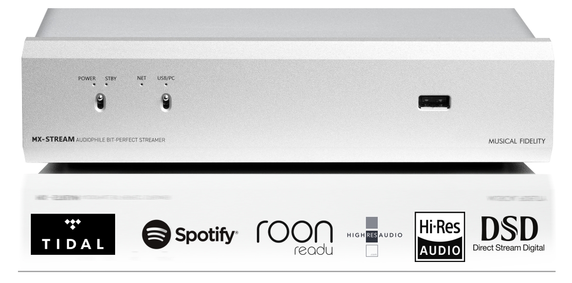 Musical Fidelity MX Stream