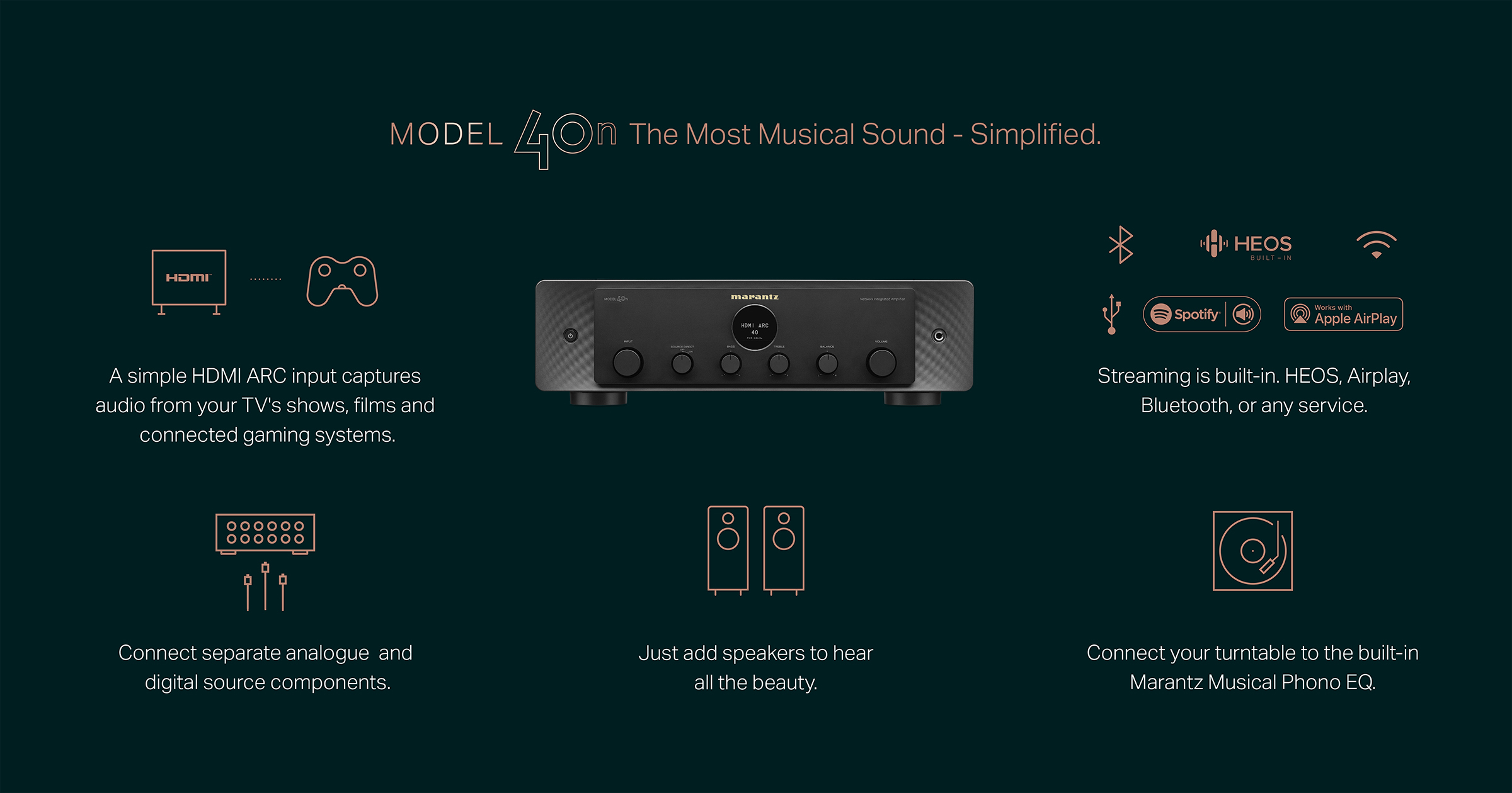 Marantz Model40n karta informacyjna