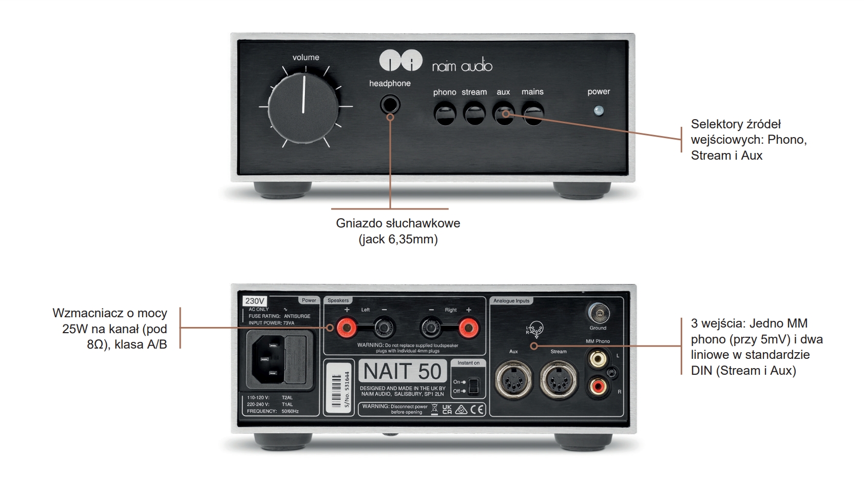 NAIM NAIT 50
