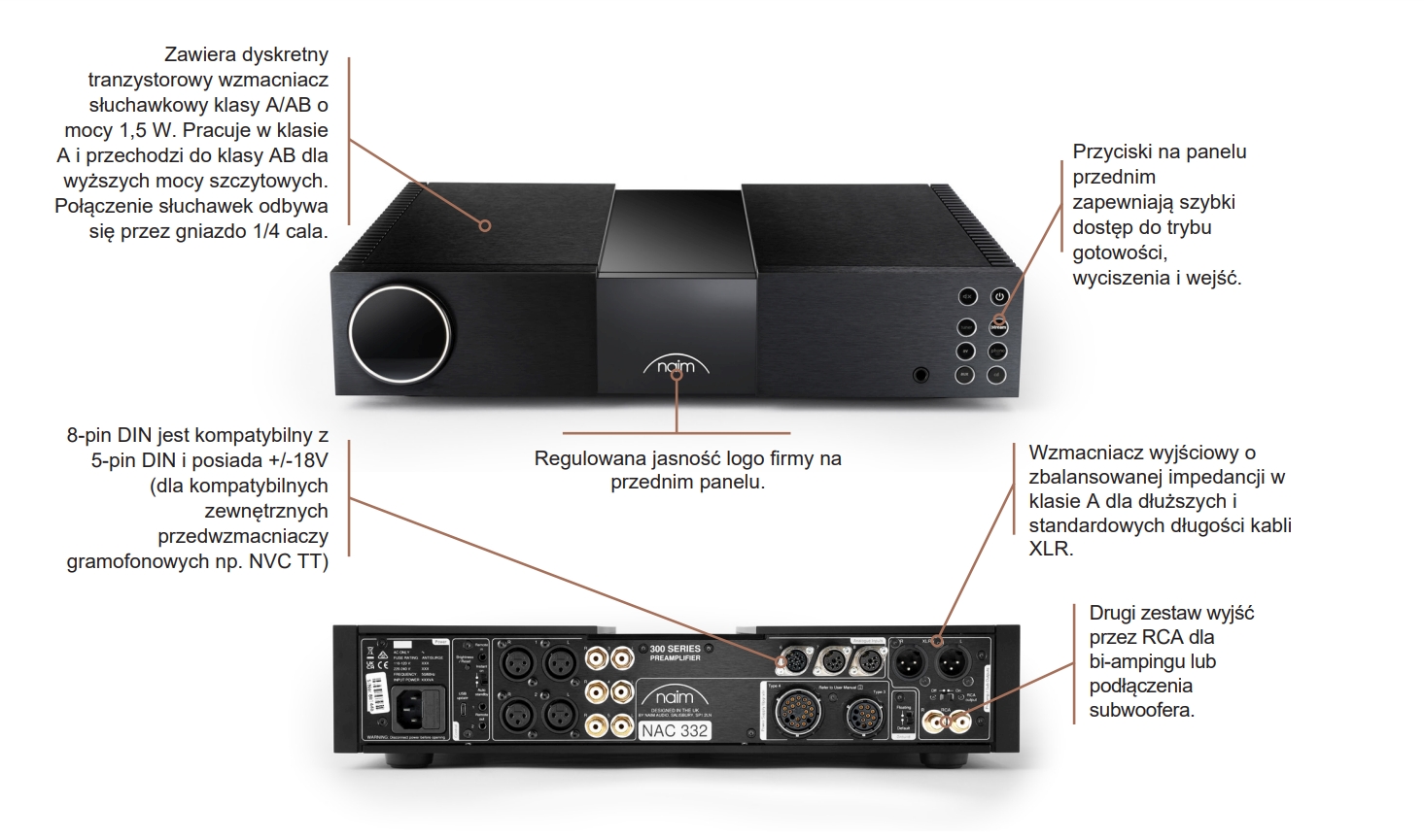 Naim NAC 332